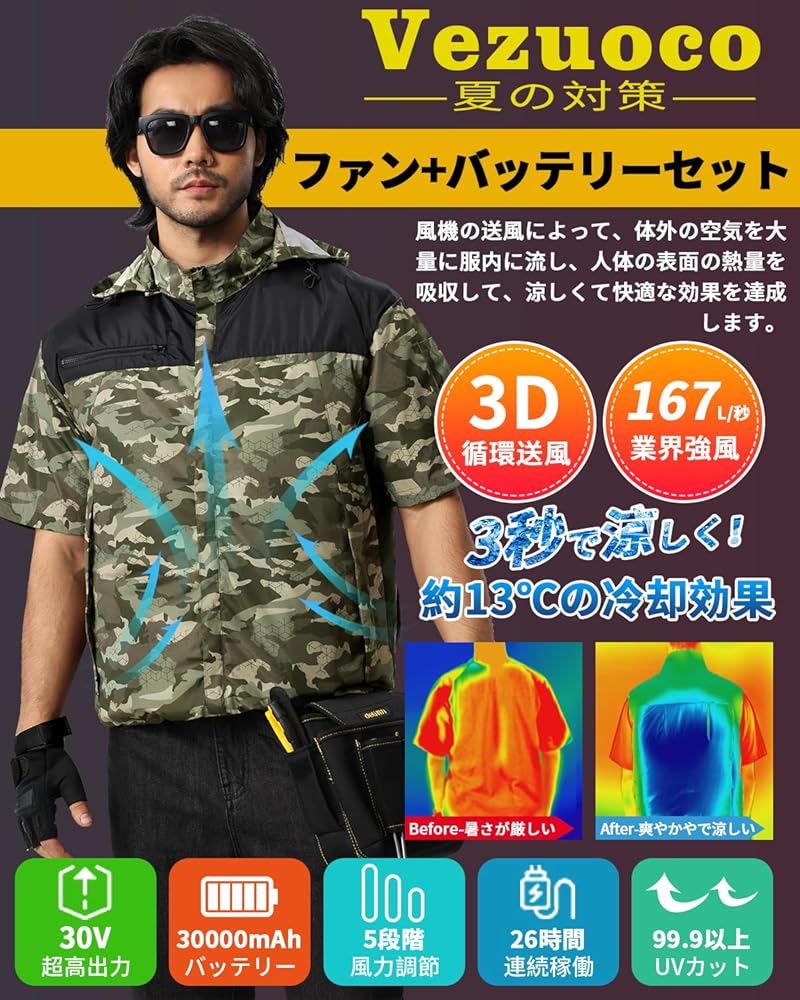Amazon.co.jp: [Vezuoco] 作業服 半袖 【30V超高出力 30000mAh大